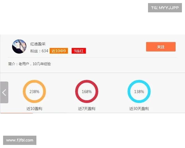 竞彩焦点赛事.竞彩专家首页 竞彩焦点赛事.竞彩专家首页